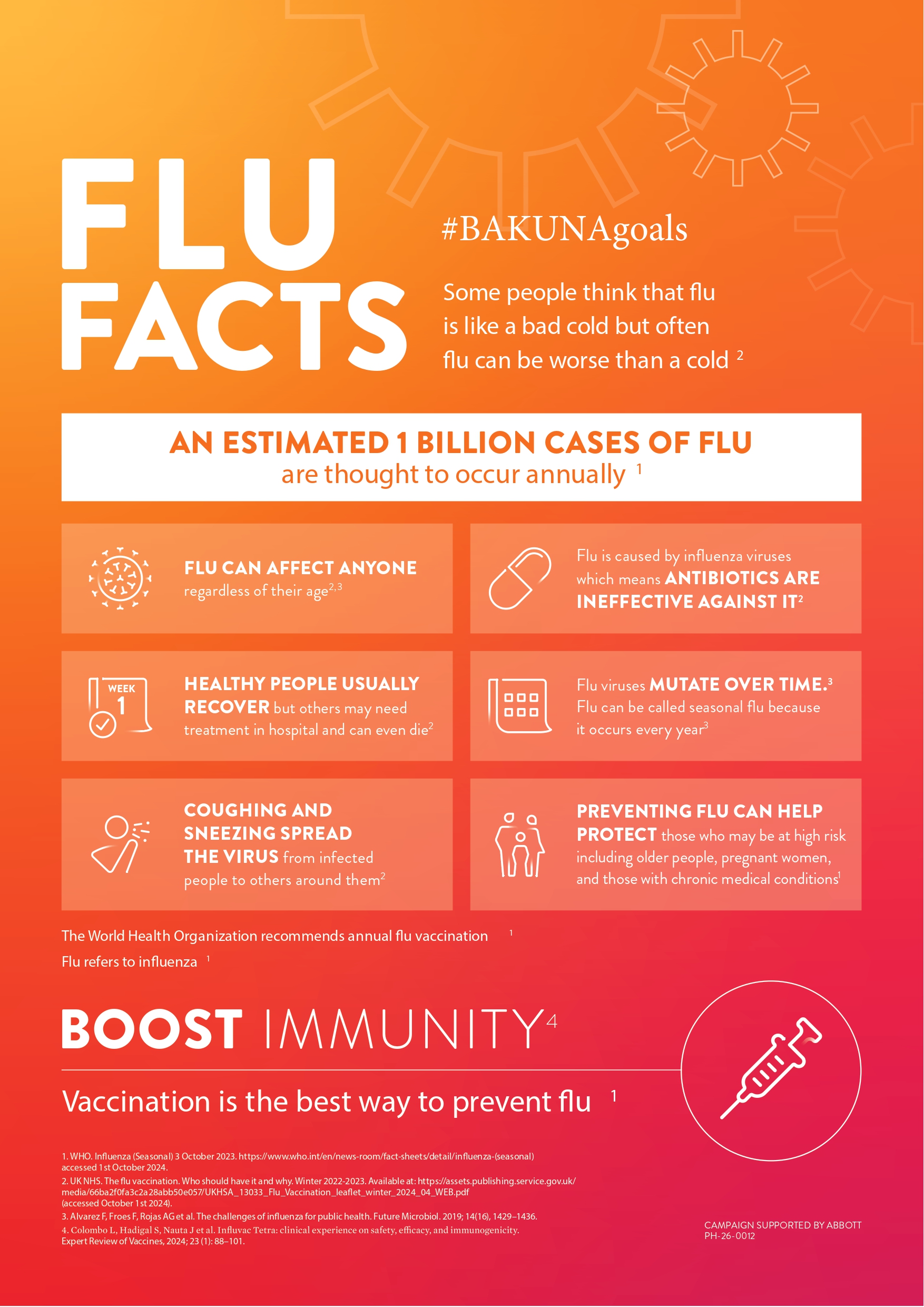 Influvac Flu Facts Poster